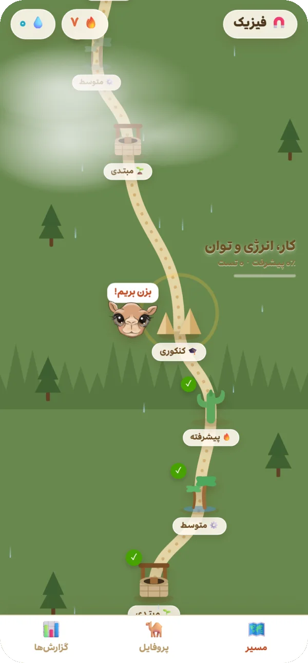 مسیرِ کاروانِ یک مبحثِ فیزیک با ایستگاههای سطحبندیشده و استاد شتر