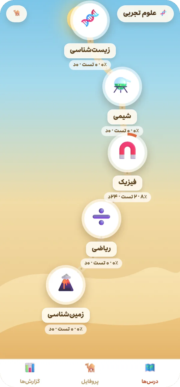 صفحهٔ درسهای رشتهٔ تجربی در اپ استاد شتر با درصدِ پیشرفتِ هر درس
